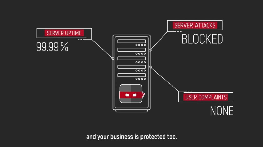 BitNinja protect server online